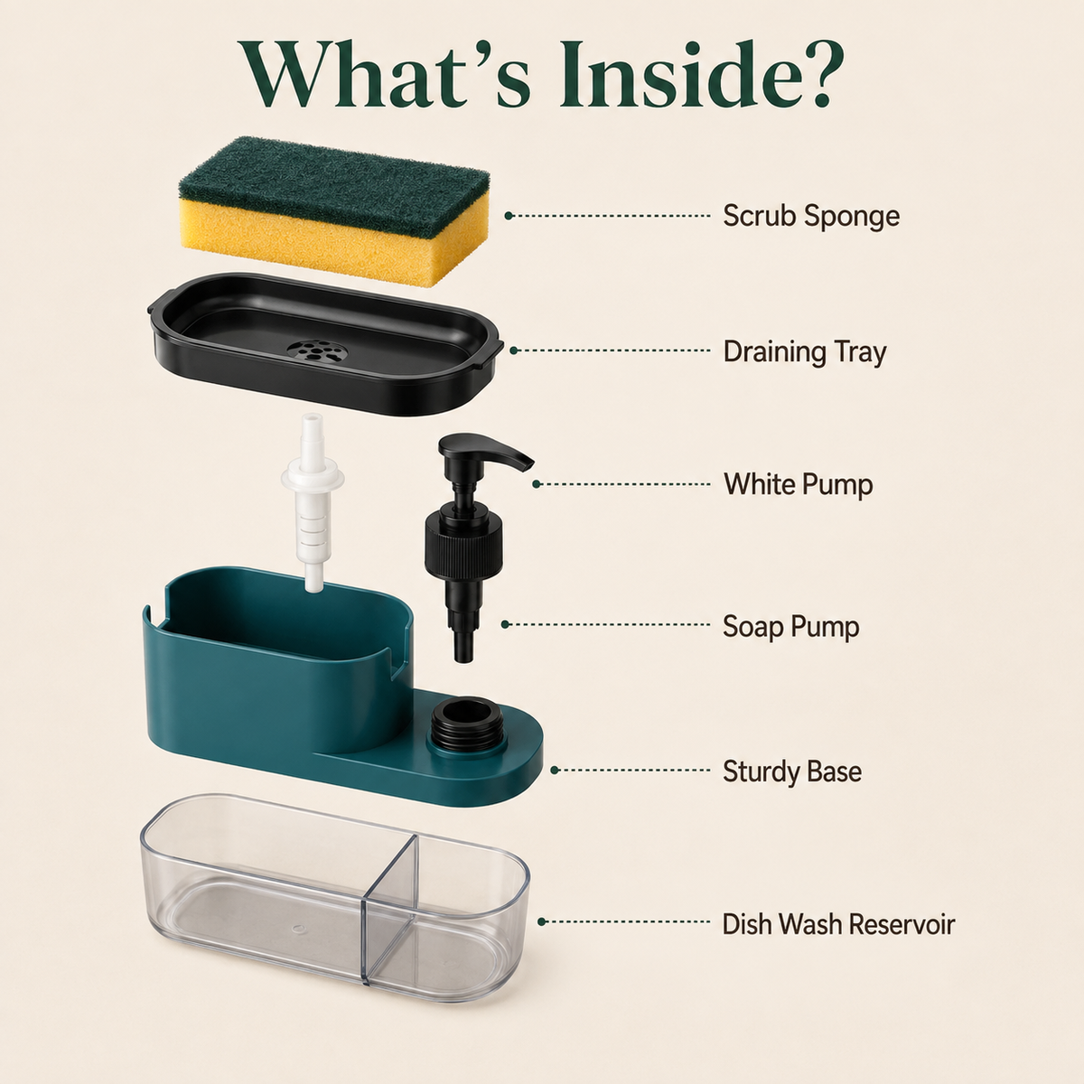 3-in-1 Liquid Soap Dispenser with Sponge Holder